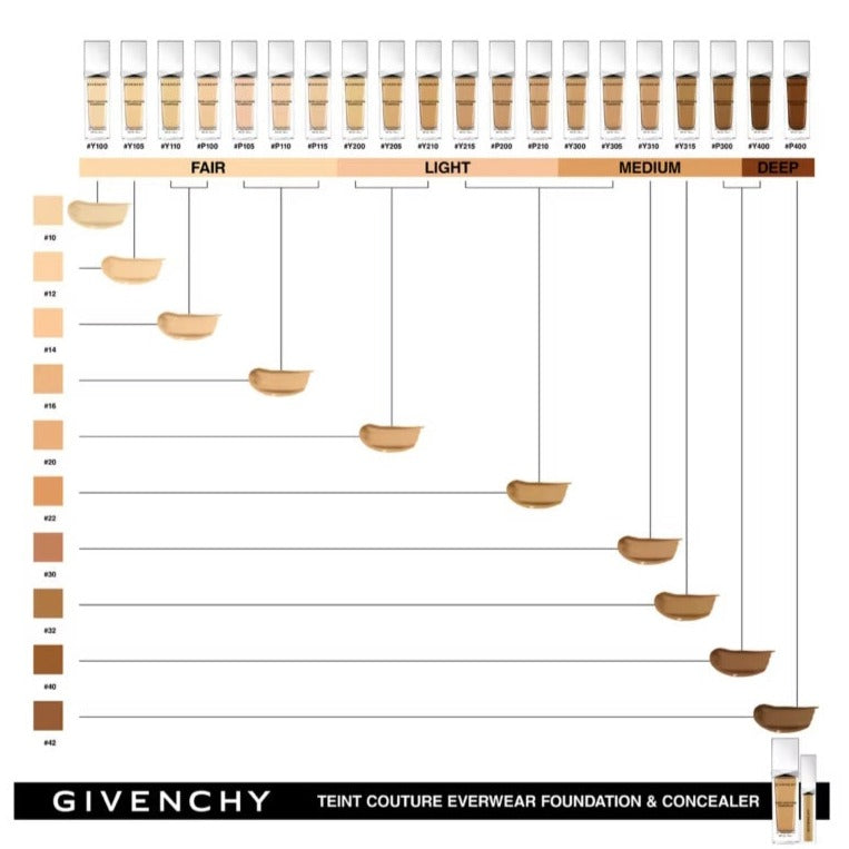 Givenchy Teint Couture Everwear Foundation Spf 20